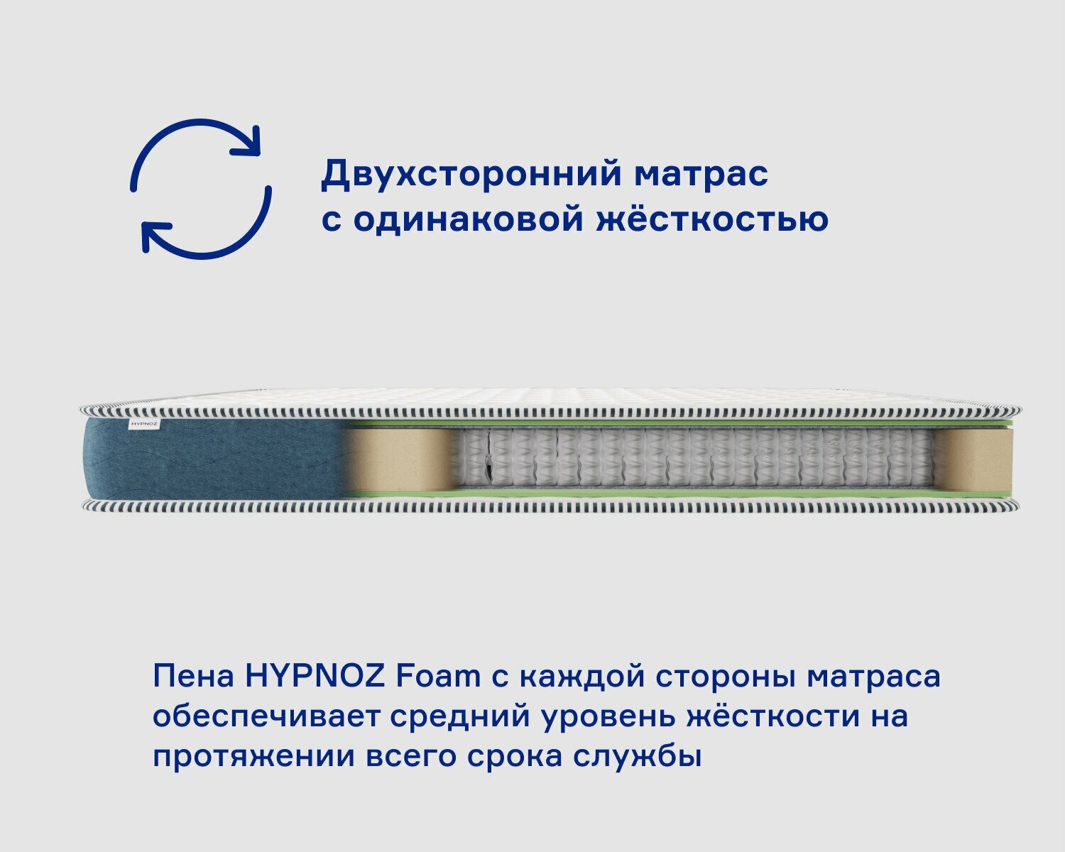 Матрас детский HYPNOZ Kids Spring Classic, Независимые пружины, 70х160 см — фото 1