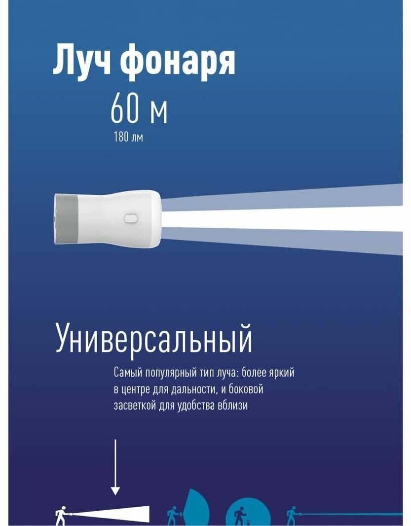 фонарь светодиодный аккумуляторный КОСМОС 3Вт LED 10x0,8Вт LED - фото №2