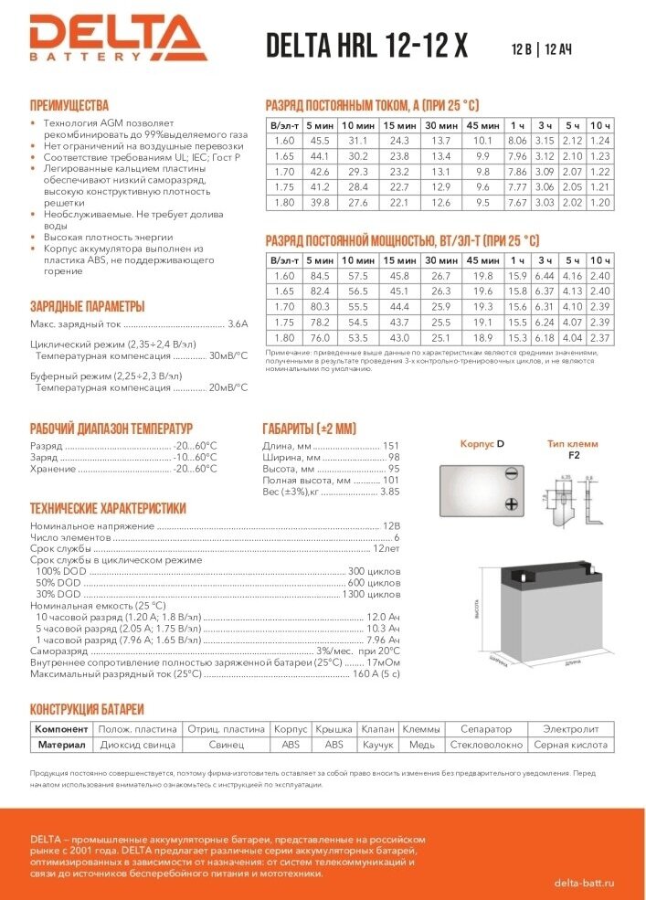 Батарея для ИБП Delta HRL 12-12 X 12В 12Ач