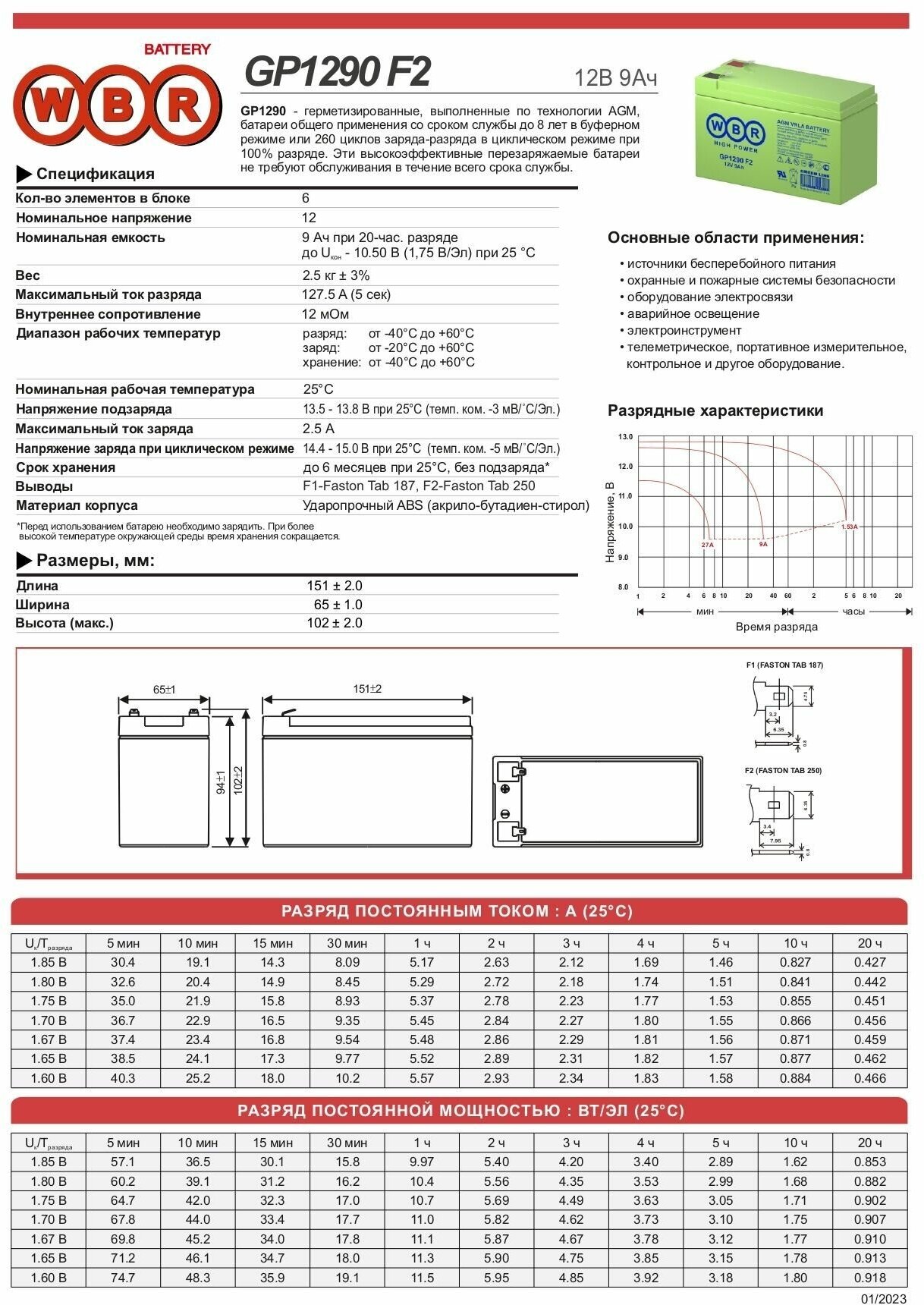 Аккумулятор GP1290 F2 WBR (12В 9Ач) для скутеров ИБП сигнализаций GPS оборудования телекоммуникации эхолотов