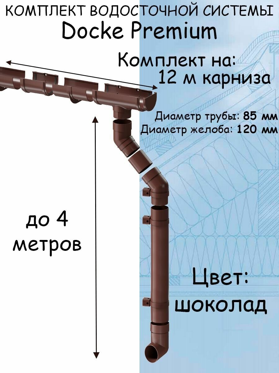 Использование специальных фильтров