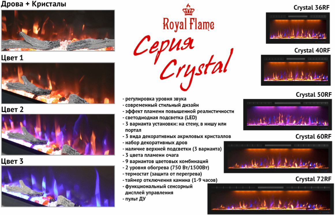 Линейный электрокамин Royal Flame - фото №18