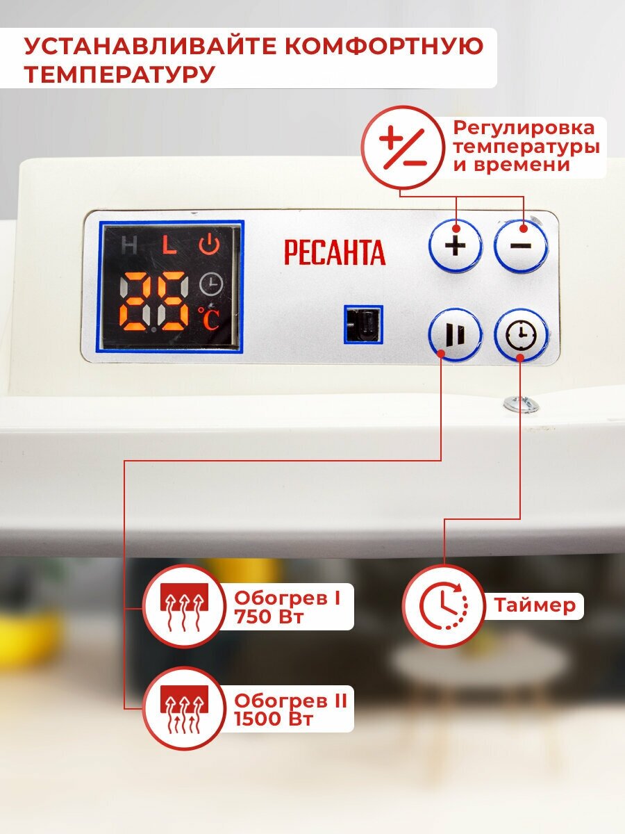 Конвектор Ресанта - фото №16