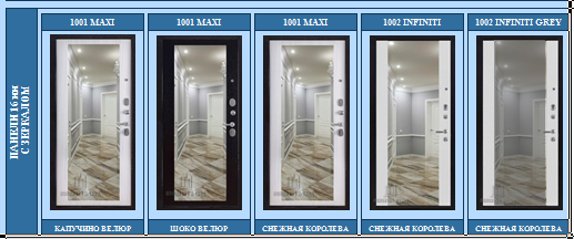 Входная дверь для дома термо 3, внутренняя панель с зеркалом 1001 MAXI, цвет снежная королева, размер по коробке 968х2052, левая - фотография № 9