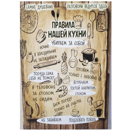 Панно для кухни, 