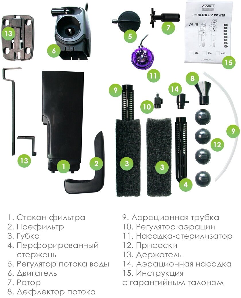 Внутренний фильтр AQUAEL UNIFILTER 750 UV Power, 750 л/ч (200-300л) - фото №4