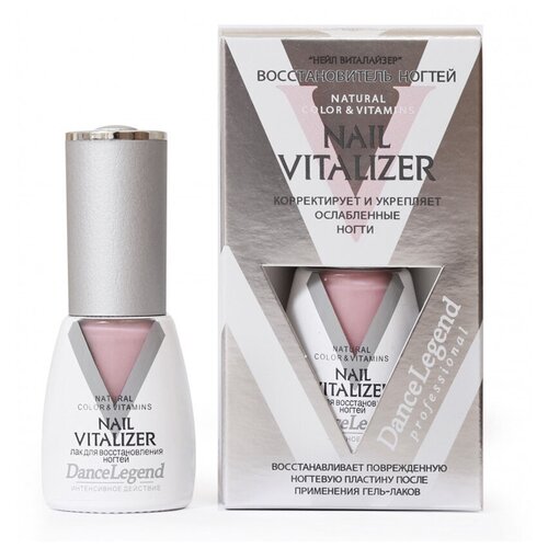 Dance Legend, Средство для ногтей Nail Vitalizer №6 Chocolizer