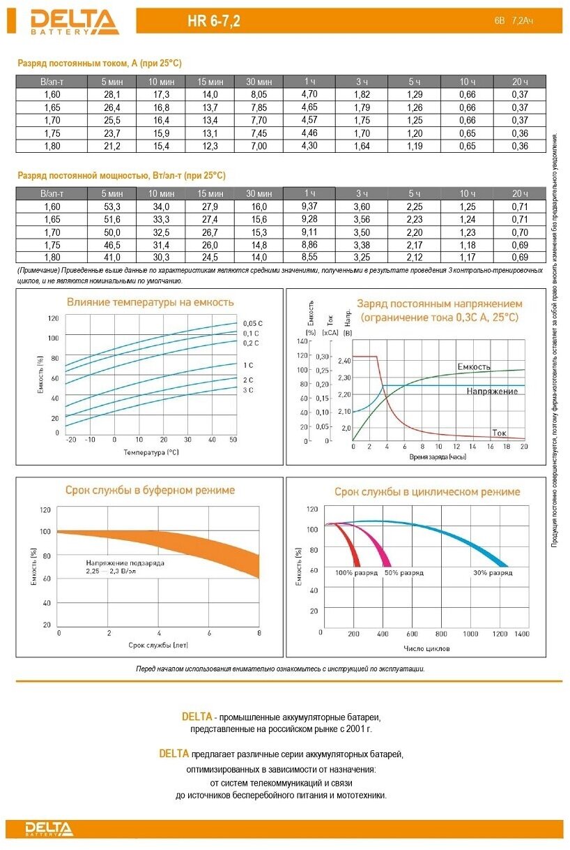 Аккумуляторная батарея для ИБП Delta HR , 6V, 7.2Ah - фото №4