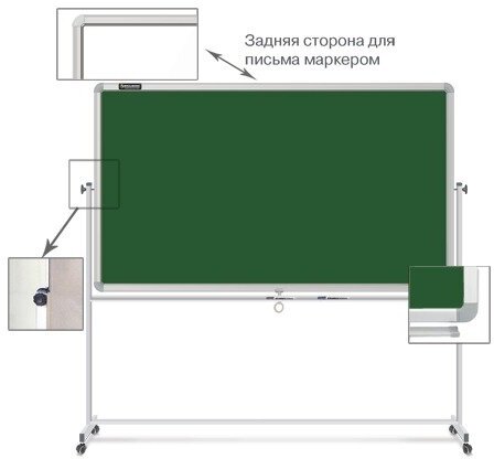 Доска поворотная передвижная BRAUBERG (120х90 см) BRAUBERG 236852 2-сторонняя зеленая/белая