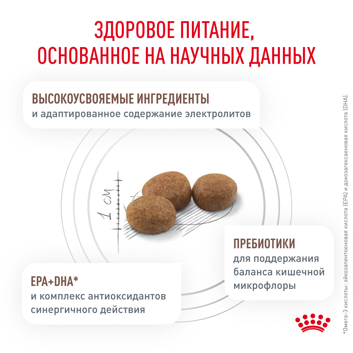 Сухой корм Royal Canin Gastrointestinal Fibre Response (Гастроинтестинал Файбр Респонс) для кошек при запорах, диетический, 2 кг