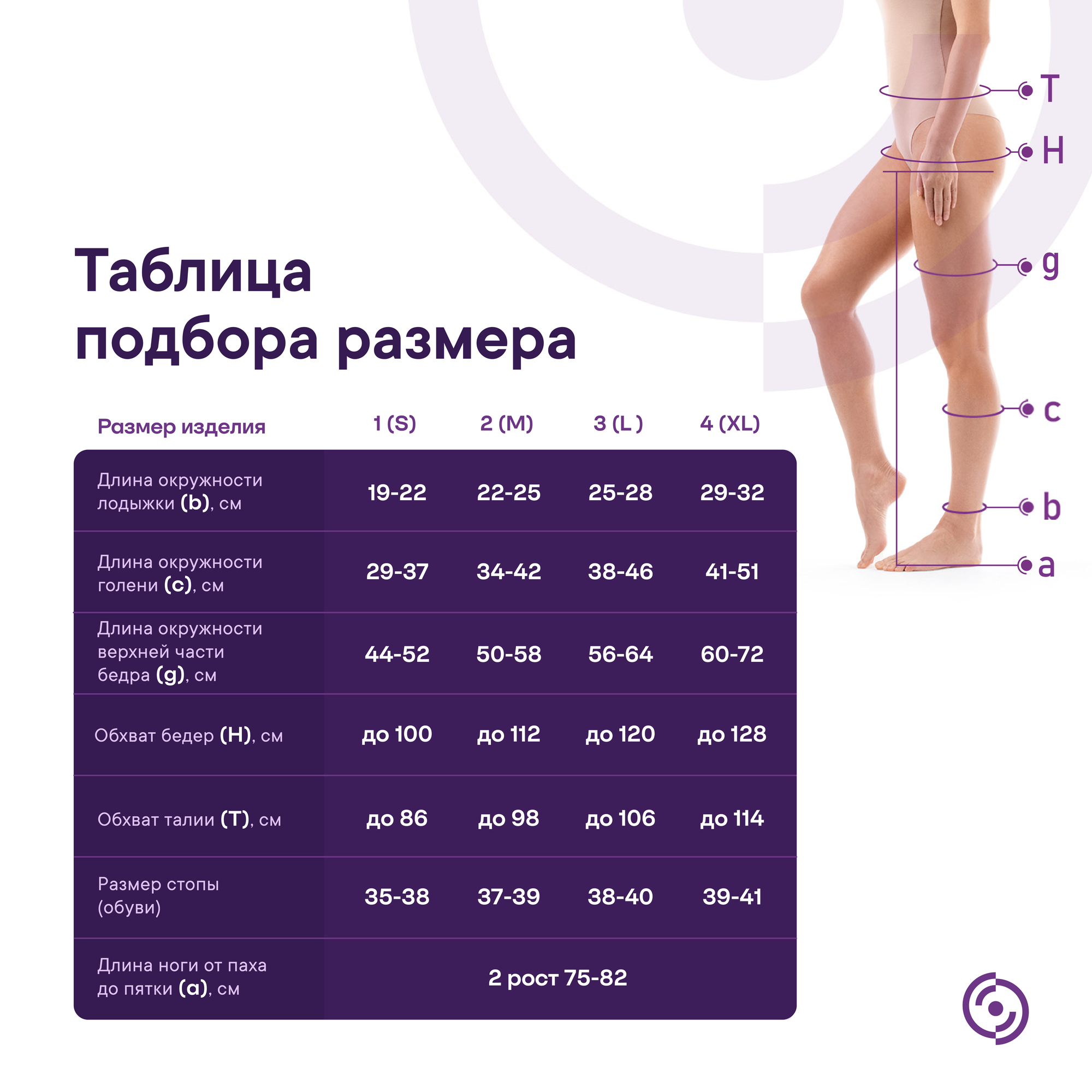 Картинки Колготки компрессионные Интекс для беременных 1 класса компрессии 2 рост р. XL чёрные