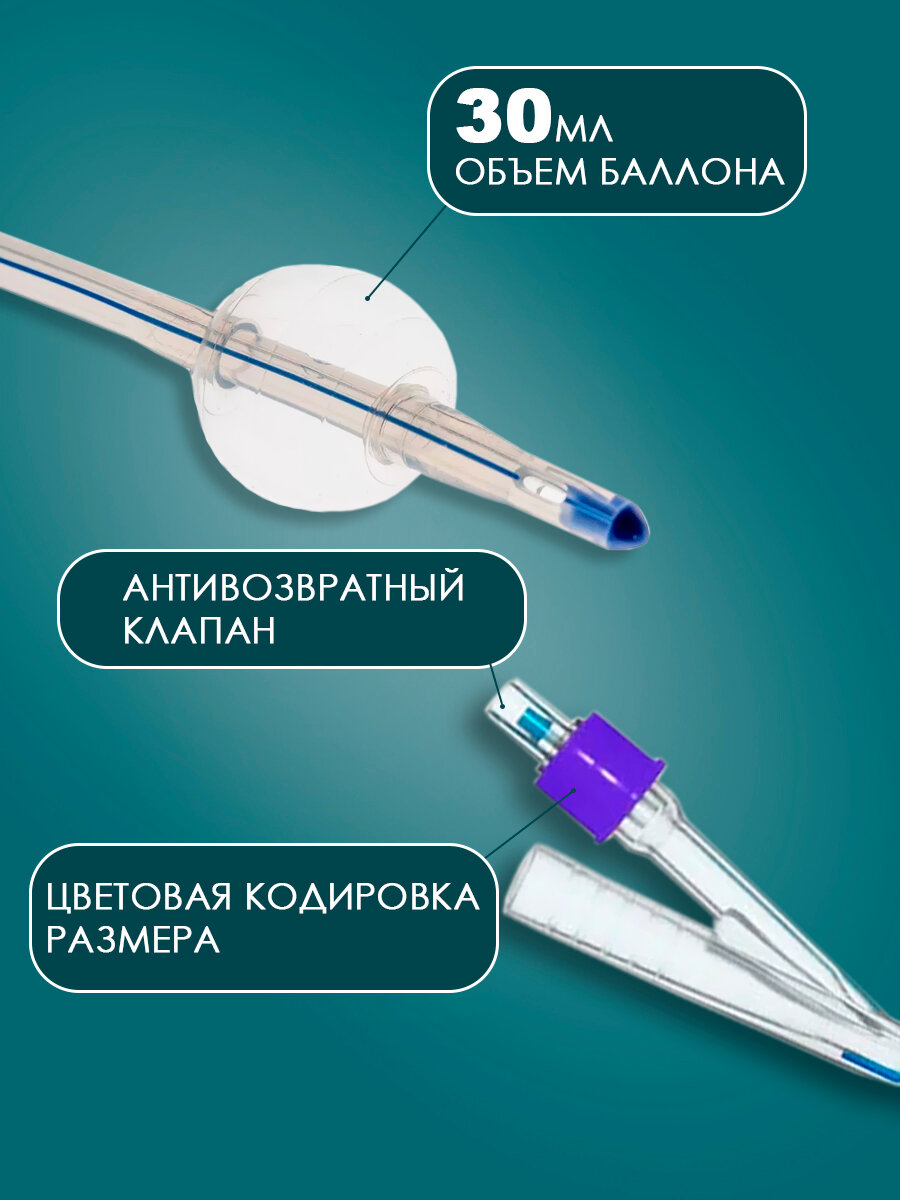 Картинки Катетер Фолея урологический силиконовый двухходовой Alba Healthcare CH22 - 5 шт