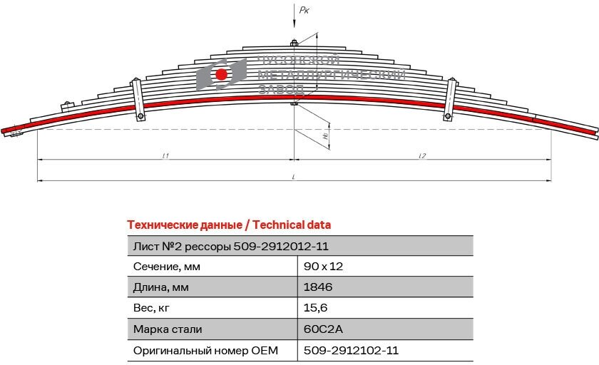 Лист №2 Рессора задняя для МАЗ 509, 5337, 5432 15 листов