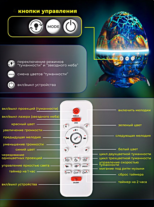 Ночник детский проектор звездное небо яйцо дракона, Синий, WinStreak - фотография № 7