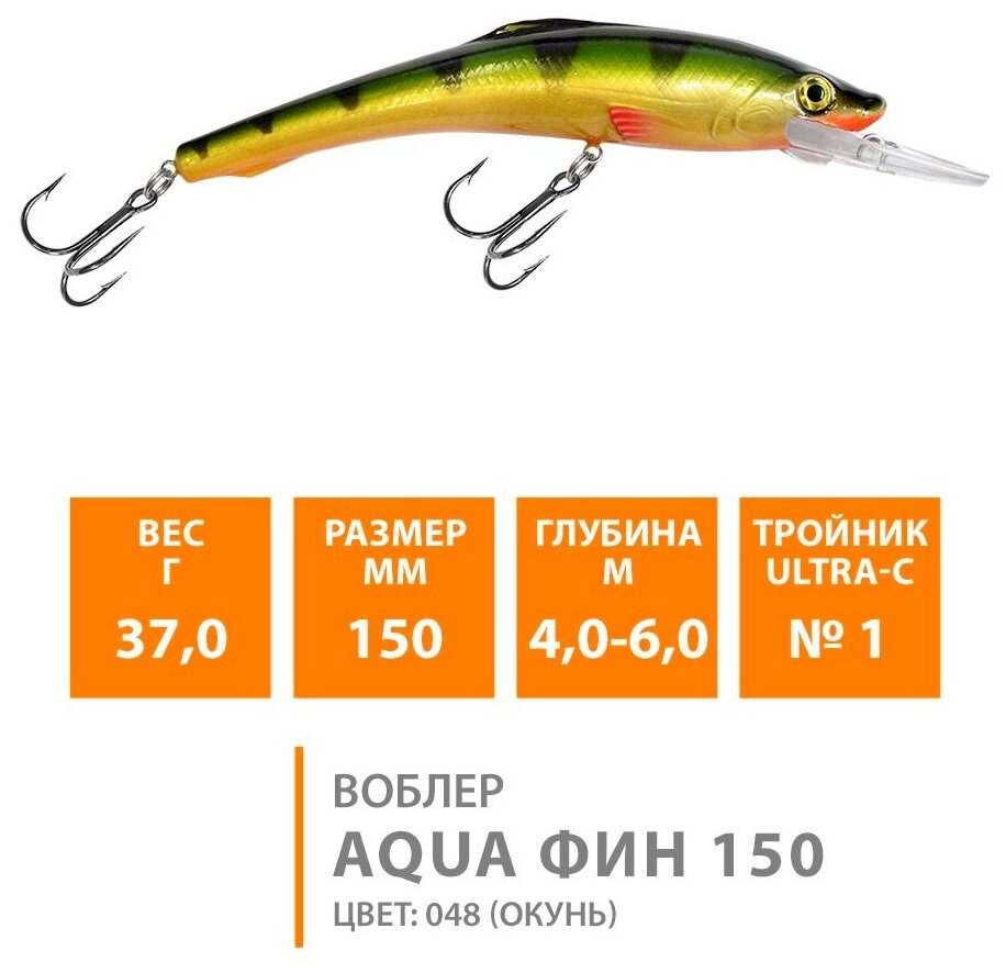 Воблер для рыбалки плавающий AQUA Фин 150mm 37g заглубление от 4 до 6m цвет 048