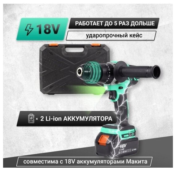 Дрель-шуруповерт аккумуляторная ударная Zitrek Green Impact 18V (18В, Li-ion 2x4.0Ач) - фотография № 6