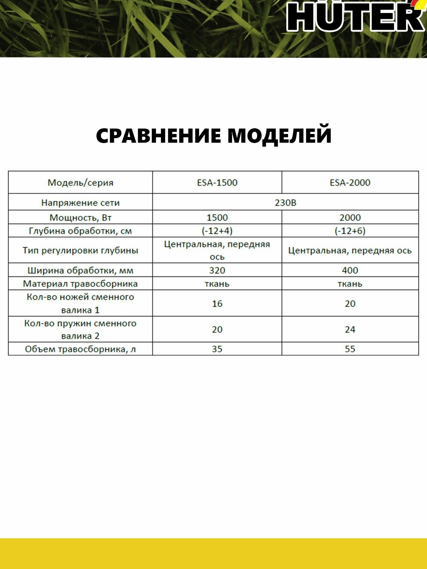 Электрический скарификатор-аэратор ESA-2000 Huter