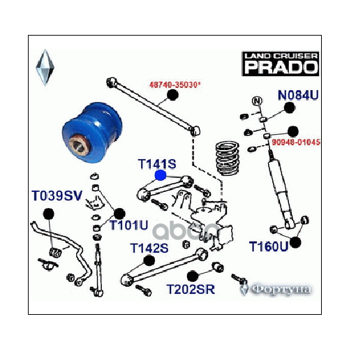 Сайлентблок Фортуна T141s Фортуна арт. T141S