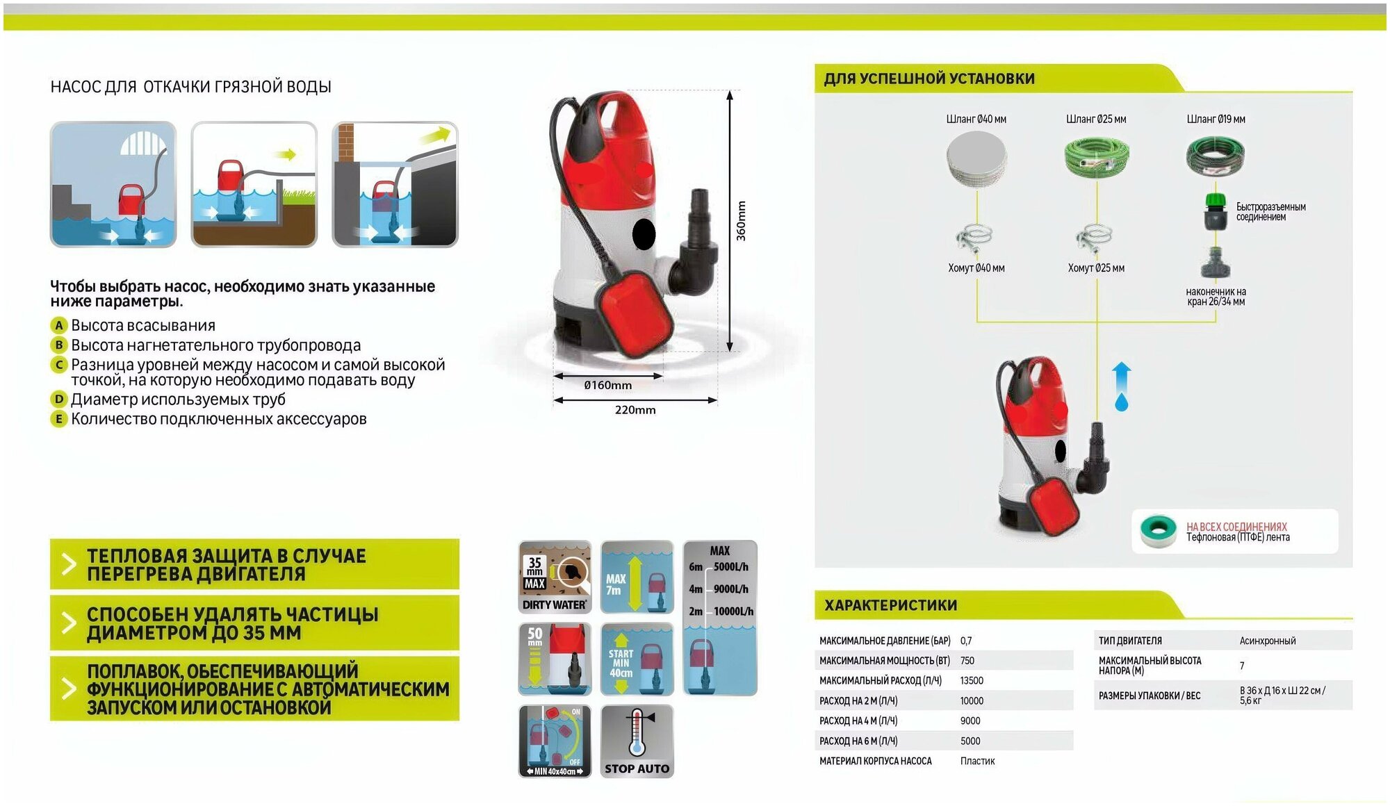 Насос погружного типа, производительность 13500 л/час, подходит для грязной воды и для откачки застоявшейся жидкости. Мощный прибор поможет быстро нак - фотография № 5