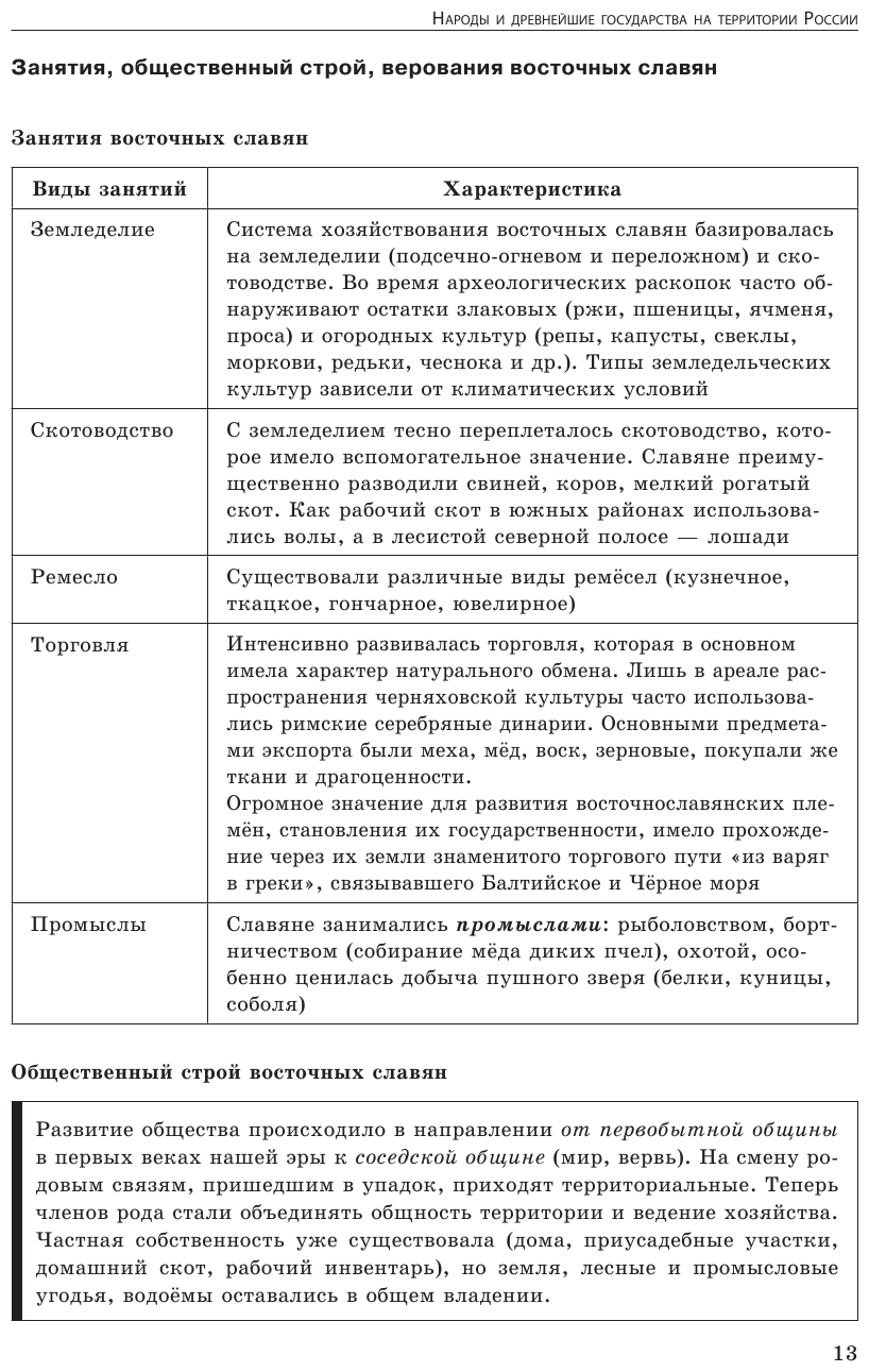 История: 6-11 классы (Дедурин Геннадий Геннадиевич) - фото №14