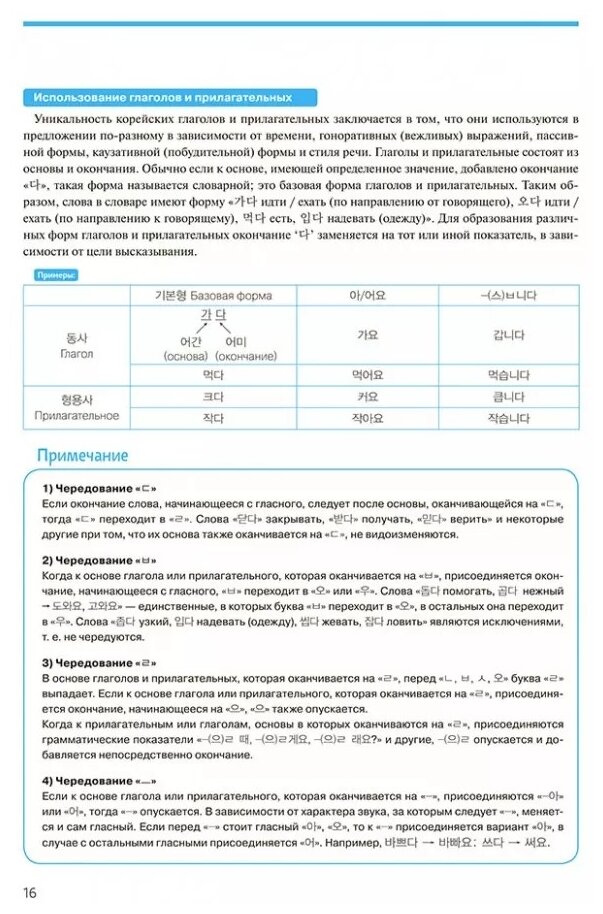 Корейский язык. Курс для самостоятельного изучения для начинающих. Ступень 1 - фото №3