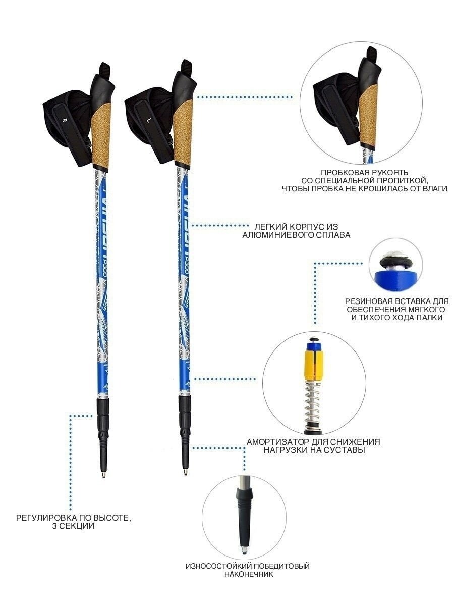 Палки для скандинавской северной ходьбы, складные, телескопические, алюминиевые, Vinson P300, голубые