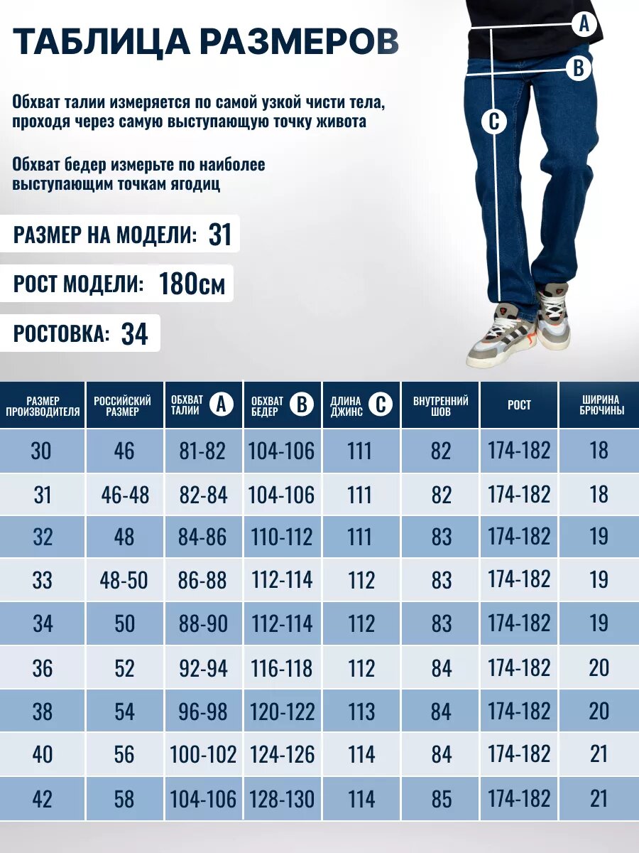 Джинсы классические Wrangler зима 2024-2025 — купить в интернет ...
