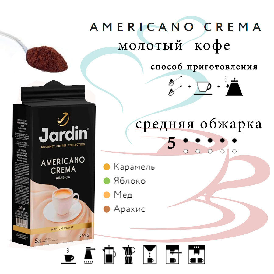 Молотый кофе JARDIN Americano Crema, пакет, 250 гр, арабика, средняя обжарка