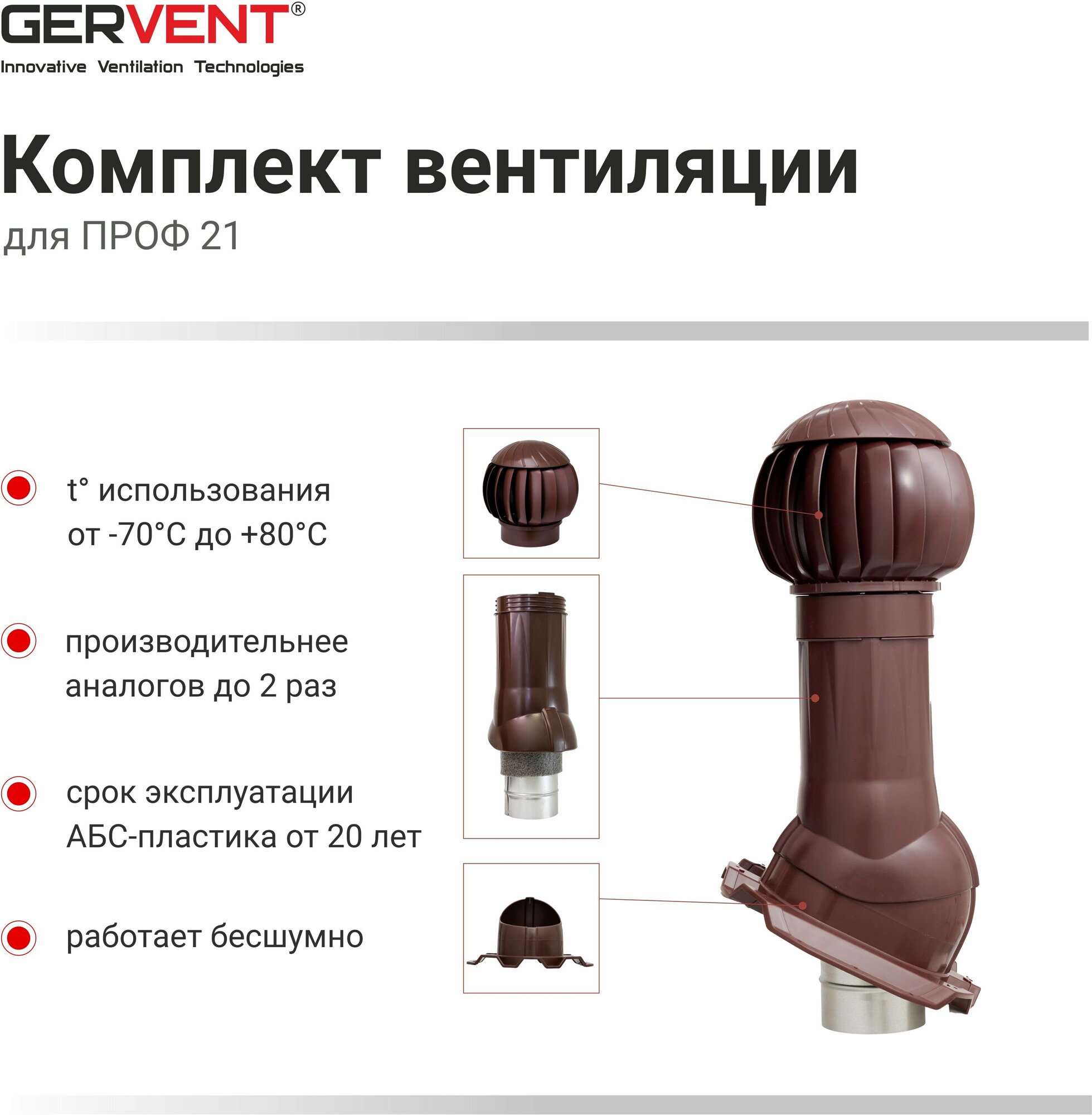 GERVENT, Комплект вентиляции ПРОФ 21, коричневый - фотография № 2