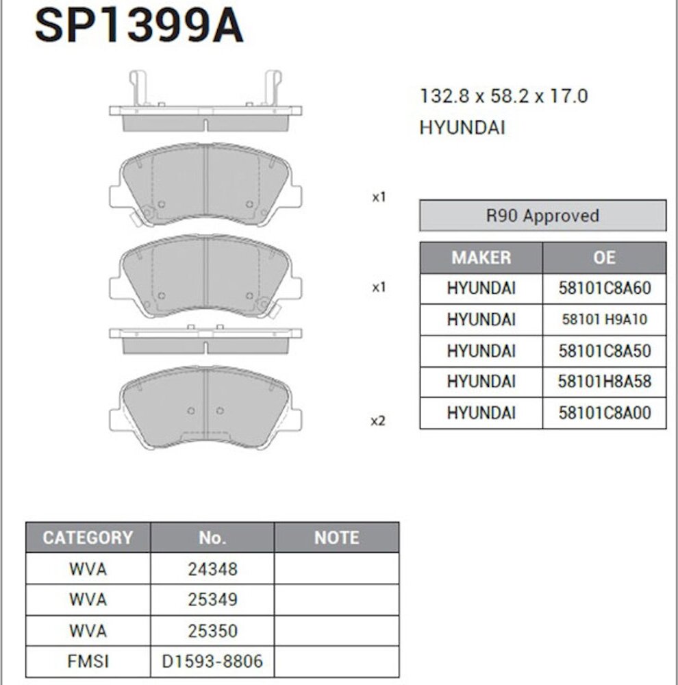 Колодки тормозные дисковые передние Sangsin SP1399A