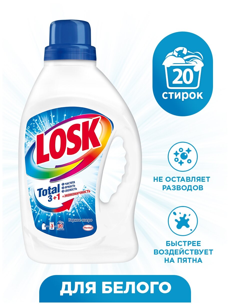  Losk  , 1.3 , 