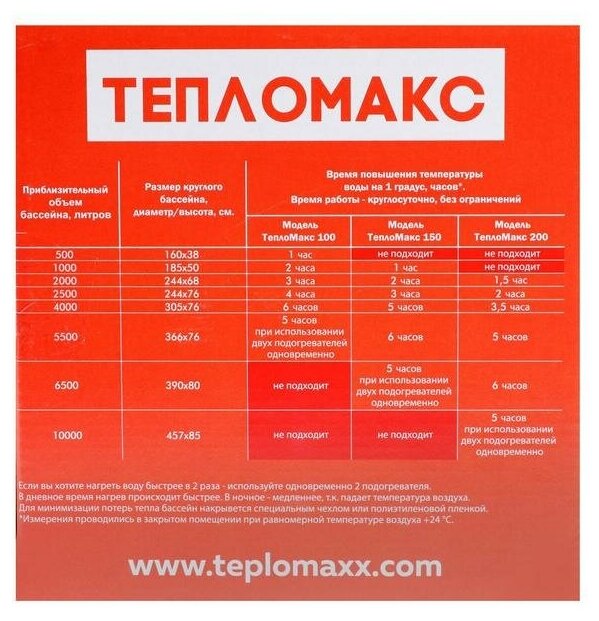 Электроподогреватель "ТеплоМакс", для воды в бассейне, 200х53 см