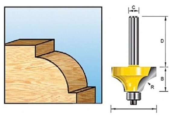 Фреза кромочная Makita D-11396