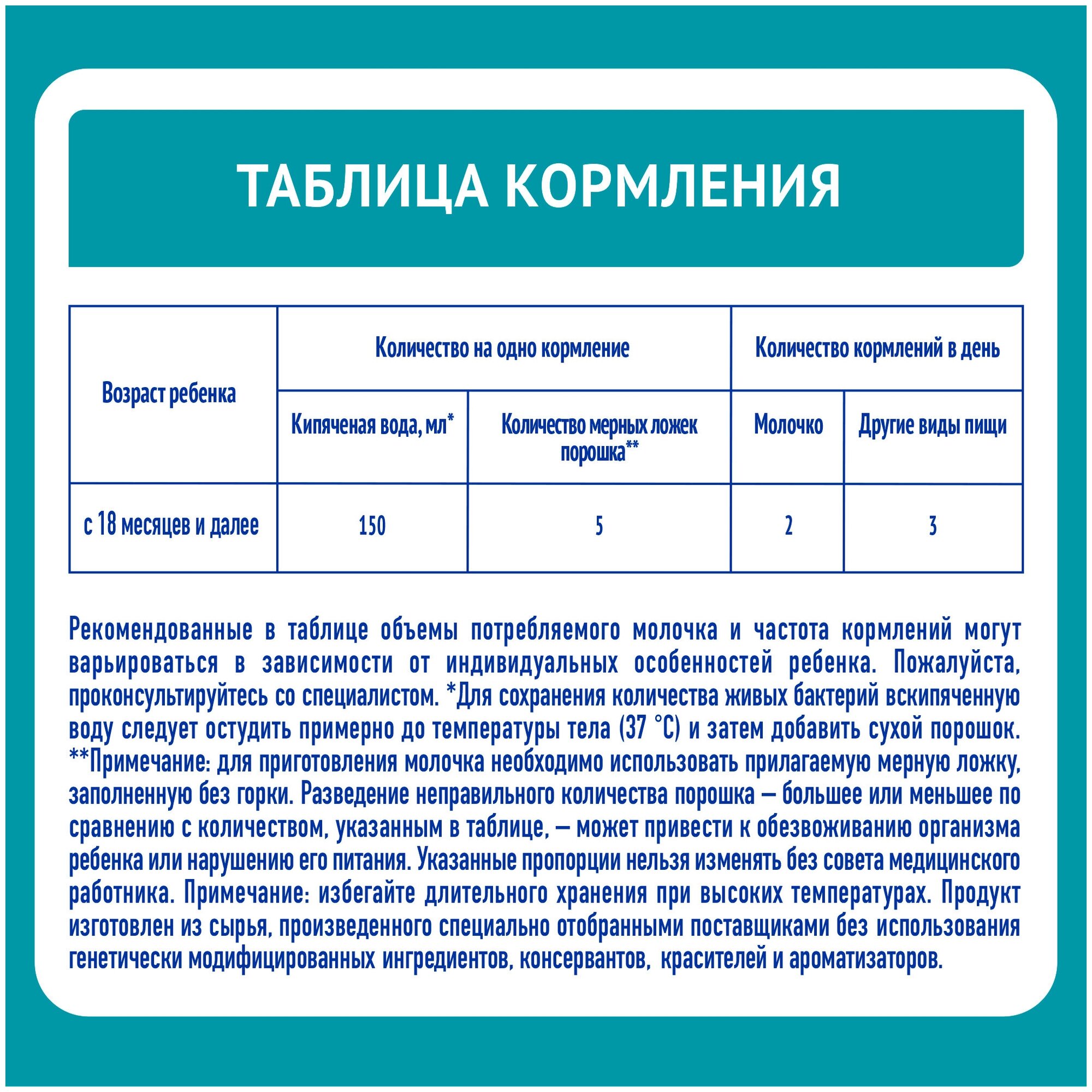 Молочко Nestle NAN 4 детское 400 г NAN (Nestle) - фото №17