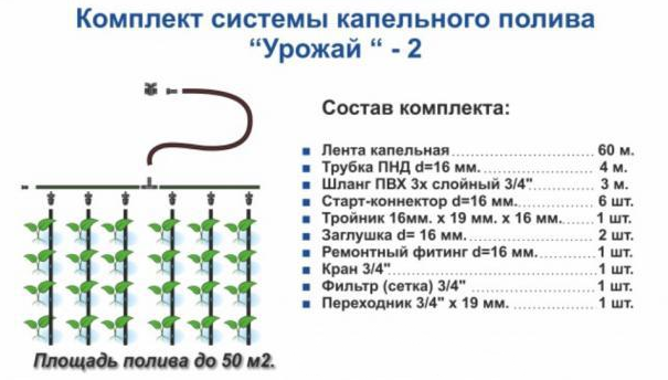 Система капельного полива Tuboflex Урожай-2, 3/4, 50 м2, арт. 9662067 - фотография № 6