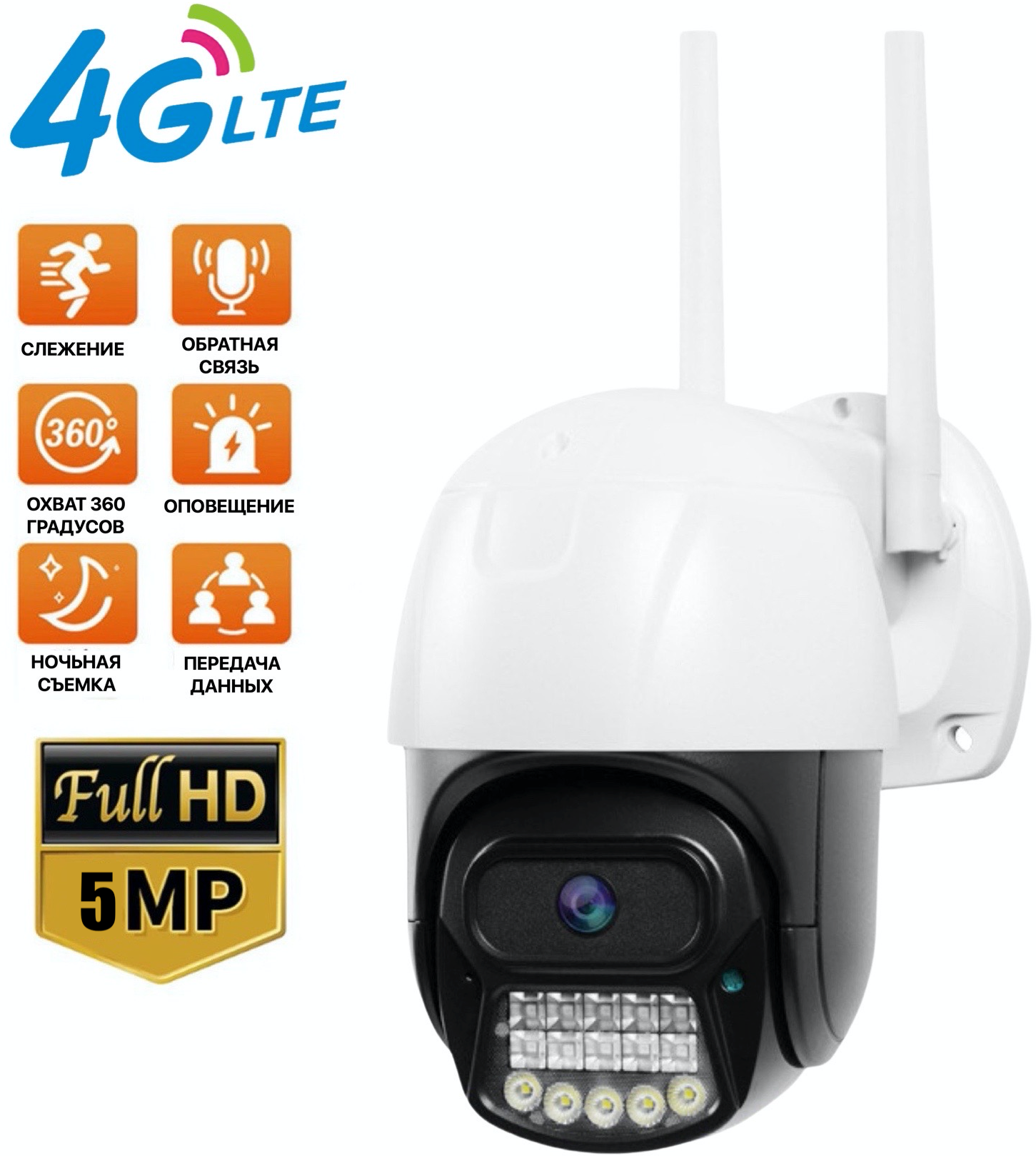 Ip камера видеонаблюдения wifi с сим картой 4G уличная Jetson V25 5мп для дома и улицы.