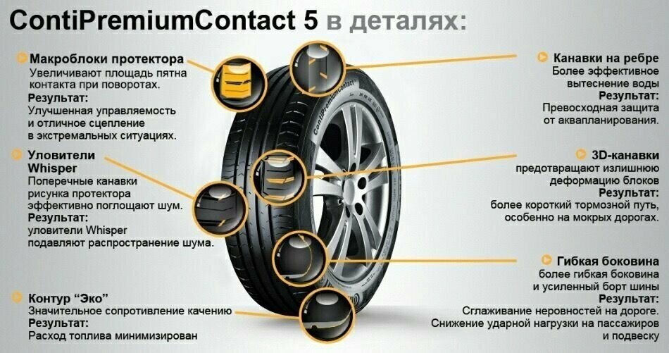 Шина Continental ContiPremiumContact 5 215/55 R16 93V - фото №10