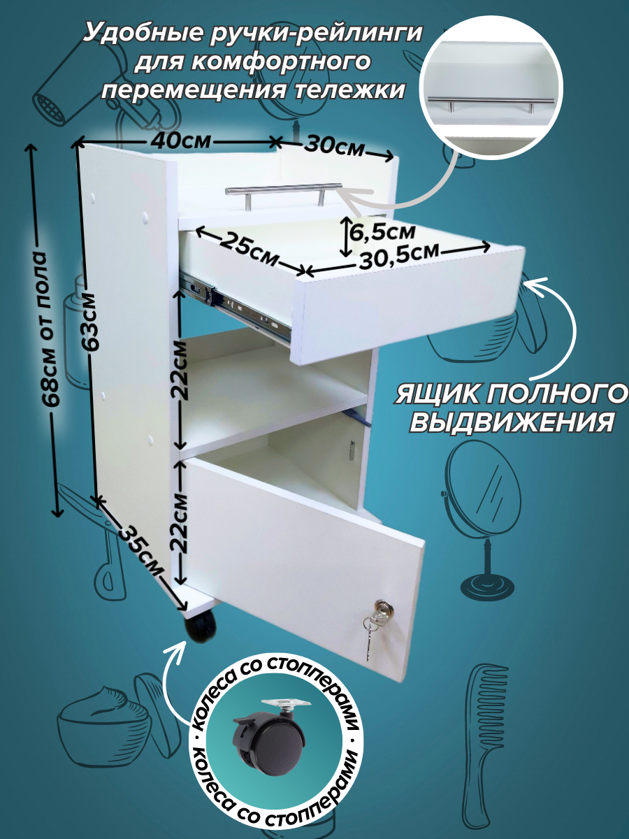 Тележка косметологическая, тележка мастера, стеллаж, этажерка на колесиках