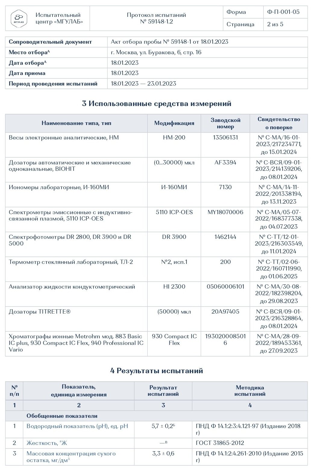 Мягкая (дистиллированная) вода для утюгов 4л