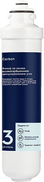 Картридж Electrolux iS Granul Carbon