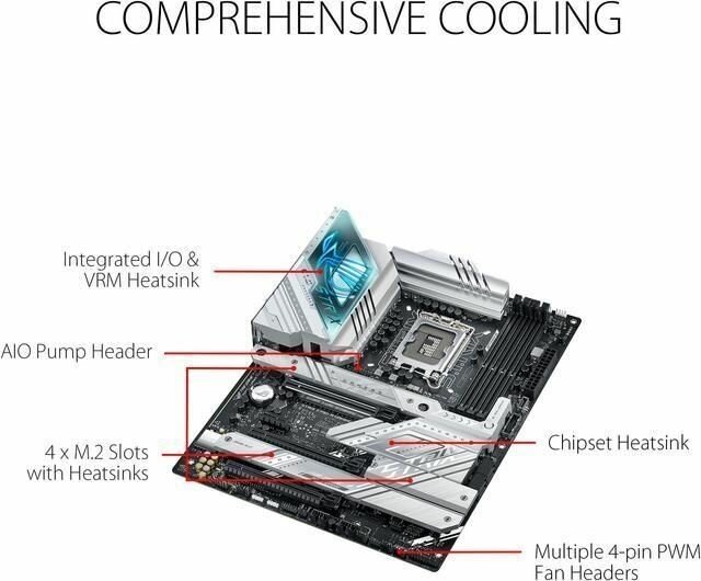 Материнская плата ASUS ROG STRIX Z790-A GAMING WIFI D4, LGA1700, Z790, 4*DDR4, HDMI+DP, 4xSATA3 + RAID, M2, Audio, Gb LAN, USB 3.2, USB 2.0, ATX; 90MB1CN0-M0EAY0 (ROG STRIX Z790-A GAMING WIFI D4) - фото №14