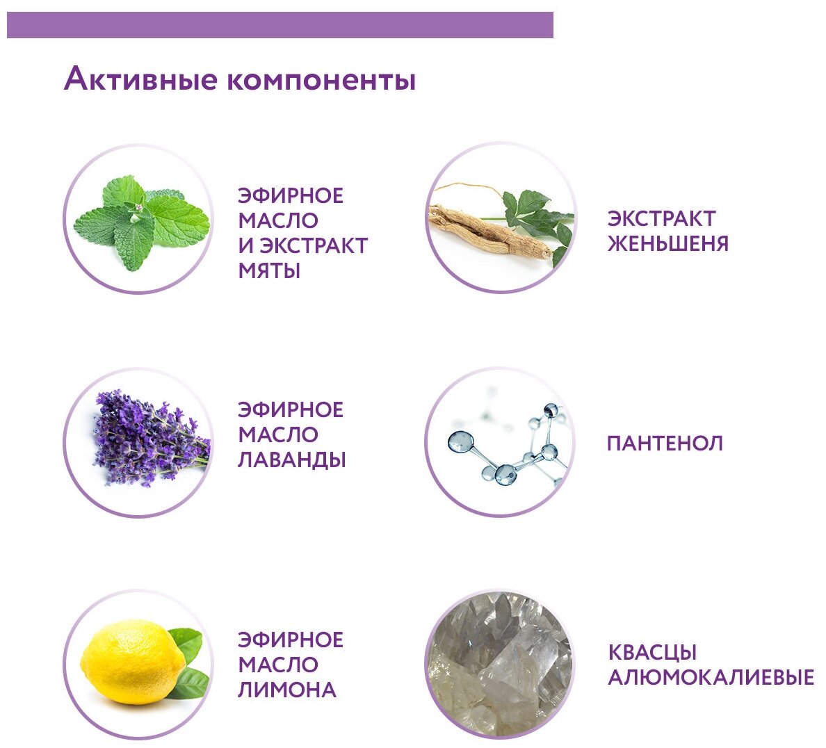 ARAVIA Дезодорант для ног от пота и запаха с лавандой и мятой, 150 мл