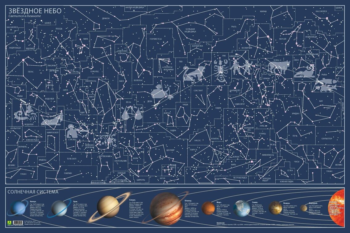 Руз ко Карта Звездного неба светящаяся в темноте 90х60см