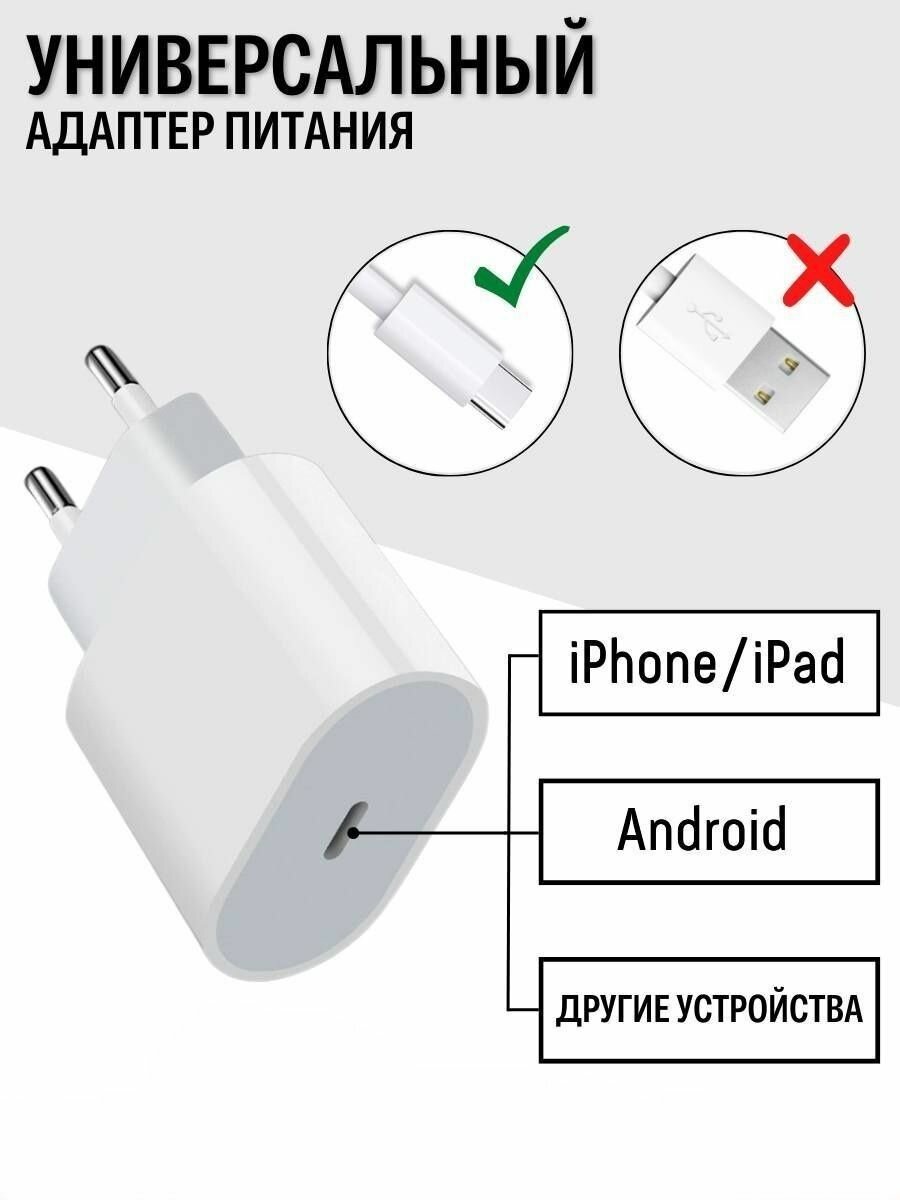Сетевое зарядное устройство ISA HS15 PD 20W + кабель/Быстрая зарядка/iPhone /iPad /кабель Type-C - Lighting 20W в комплекте — фото 1
