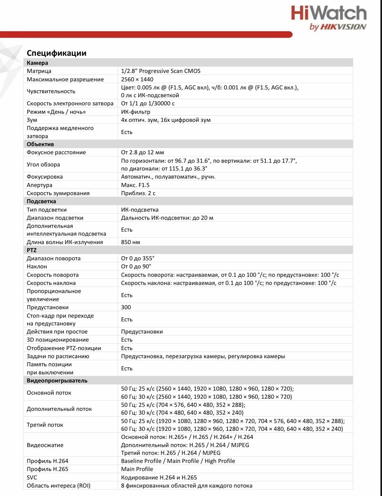 Видеокамера IP HIWATCH , 2.8 - 12 мм, белый - фото №5