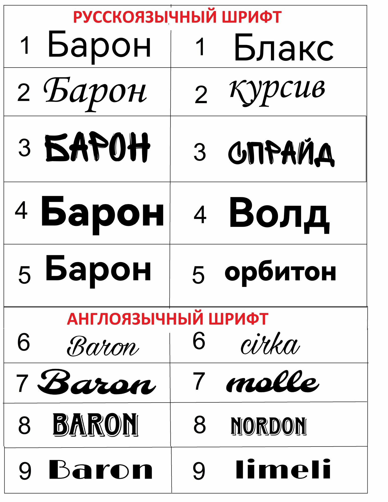 Адресник для кошек и собак с гравировки в виде косточки нержавеющая сталь) - фотография № 4