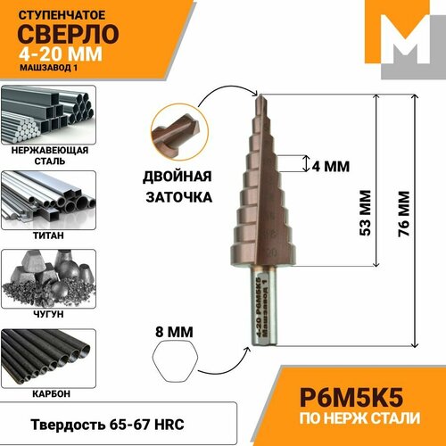 Сверло ступенчатое 4-20 мм по металлу Р6М5К5 кобальтовое