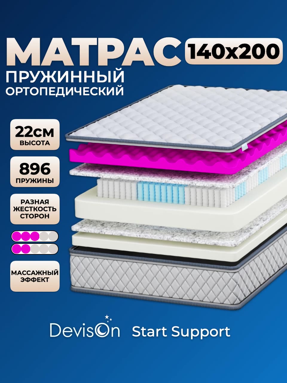 Матрас 140х200 ортопедический пружинный Devison Start Support высота 22 см — фото 1