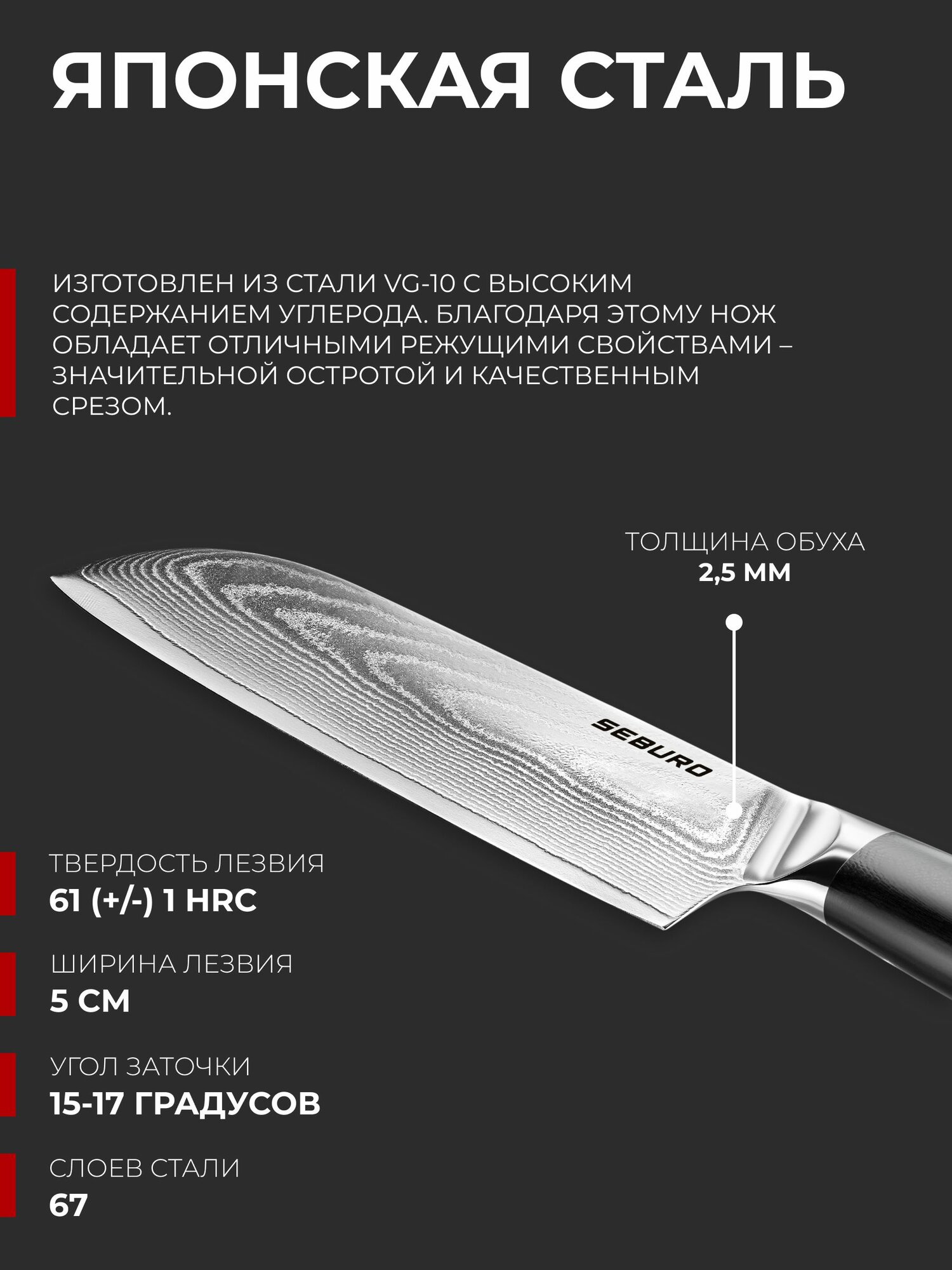 Кухонные Ножи Xiaomi Японский нож кухонный из дамасской стали Seburo SARADA Damascus - профессиональный шеф нож сантоку