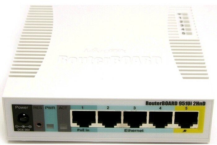 Wi-Fi роутер MikroTik RouterBoard RB951Ui-2HnD